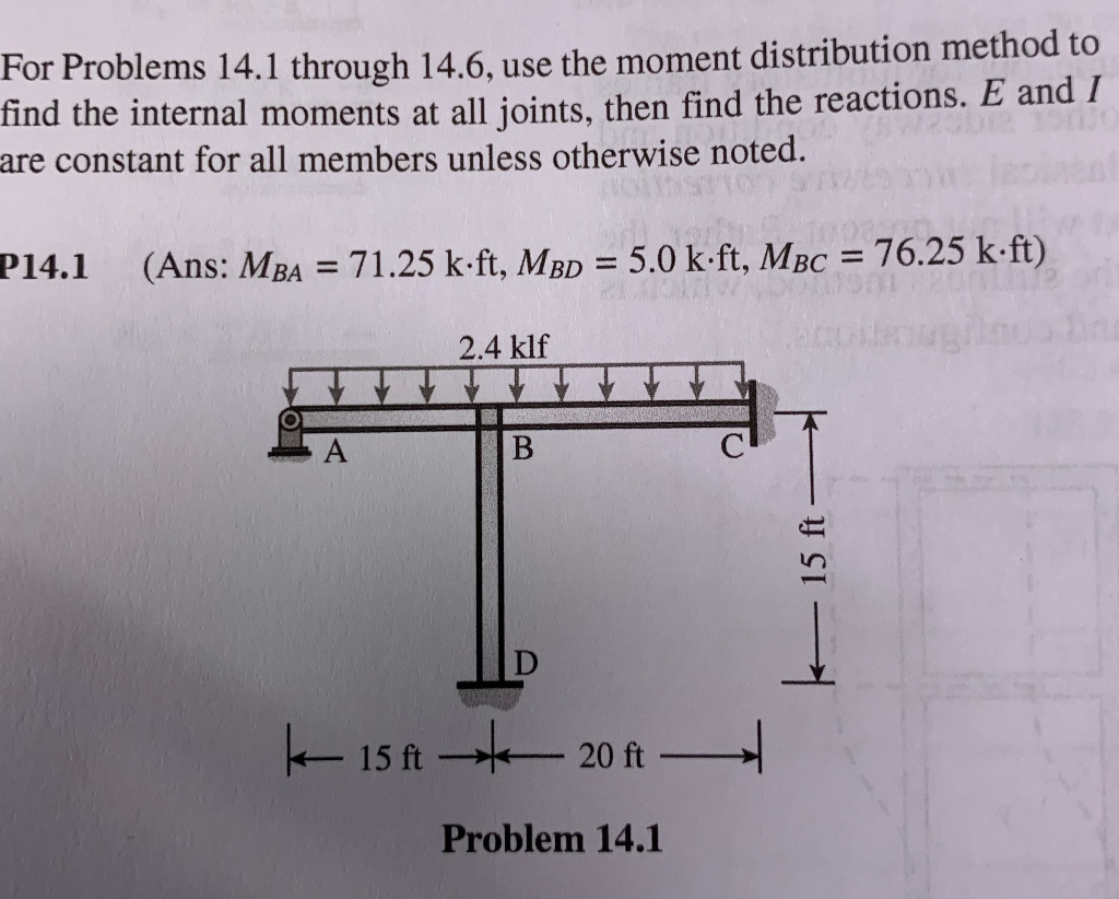 Solved For Problems 14.1 Through 14.6, Use The Moment | Chegg.com