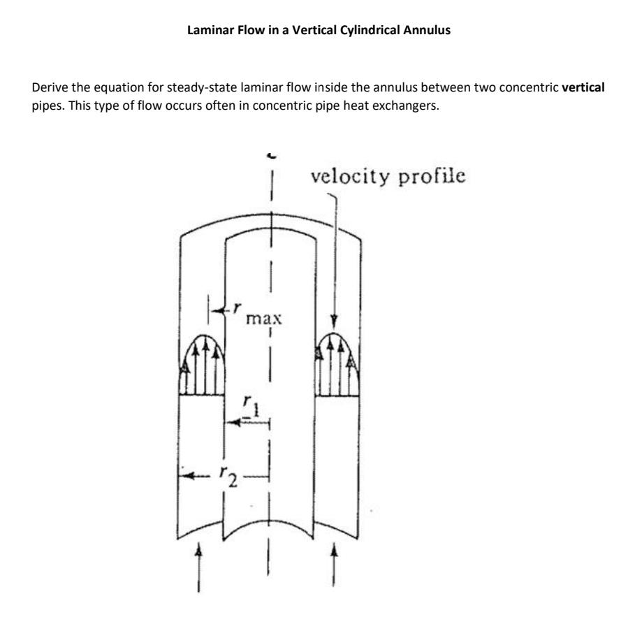 Solved Laminar Flow in a Vertical Cylindrical Annulus Derive