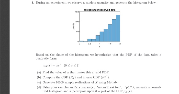 Solved 3. During an experiment, we observe a random quantity | Chegg.com