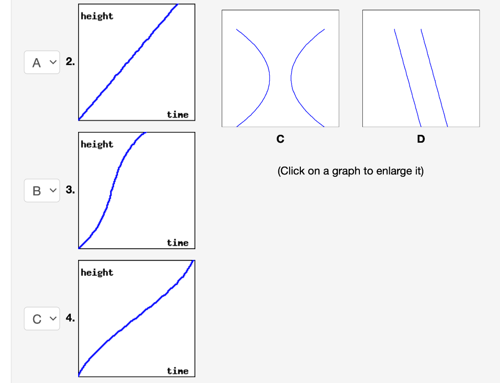 solved-height-a-v-2-dc-tine-d-height-click-on-a-graph-to-chegg