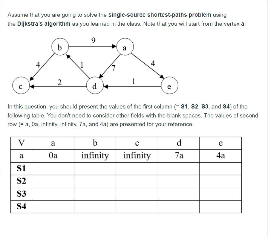 Solved Assume that you are going to solve the | Chegg.com