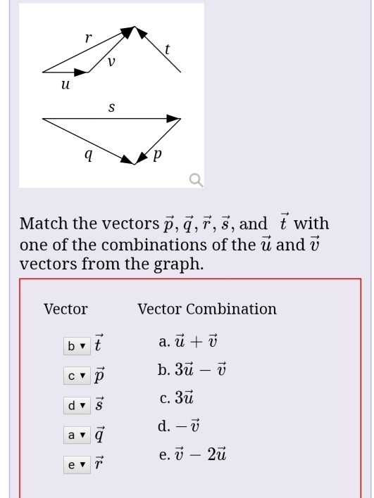 Solved Match the vectors p, q, r, s, and † with one of the