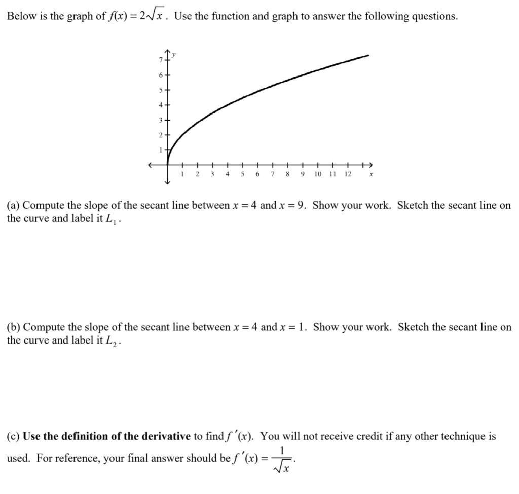 Solved Below Is The Graph Of F x 2x Use The Function And Chegg