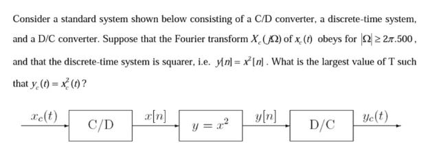 Solved Consider a standard system shown below consisting of | Chegg.com