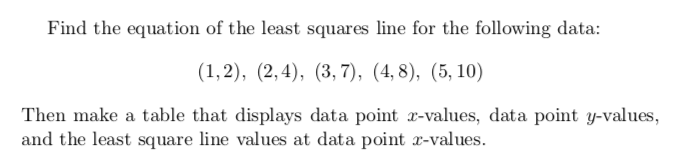 Solved Find the equation of the least squares line for the | Chegg.com