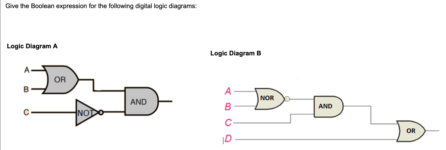 Solved Give the Boolean expression for the following digital | Chegg.com