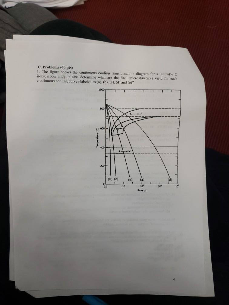 Solved C. Problems (60 Pts) 1. The Figure Shows The | Chegg.com