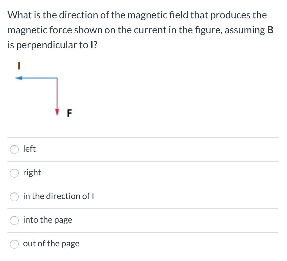 Solved What is the direction of the magnetic field that | Chegg.com