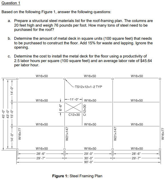 Solved Question 1 Based on the following Figure 1, answer | Chegg.com