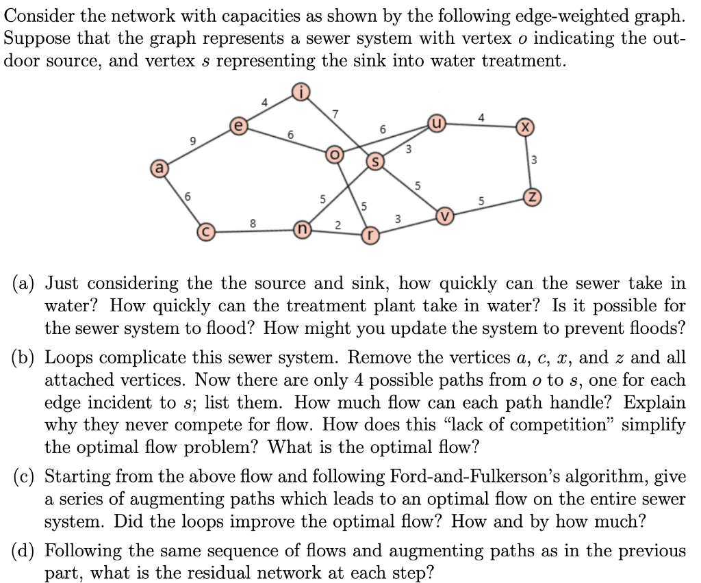 Consider the network with capacities as shown by the | Chegg.com