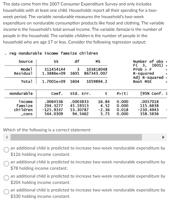 Solved The Data Come From The 2007 Consumer Expenditure | Chegg.com