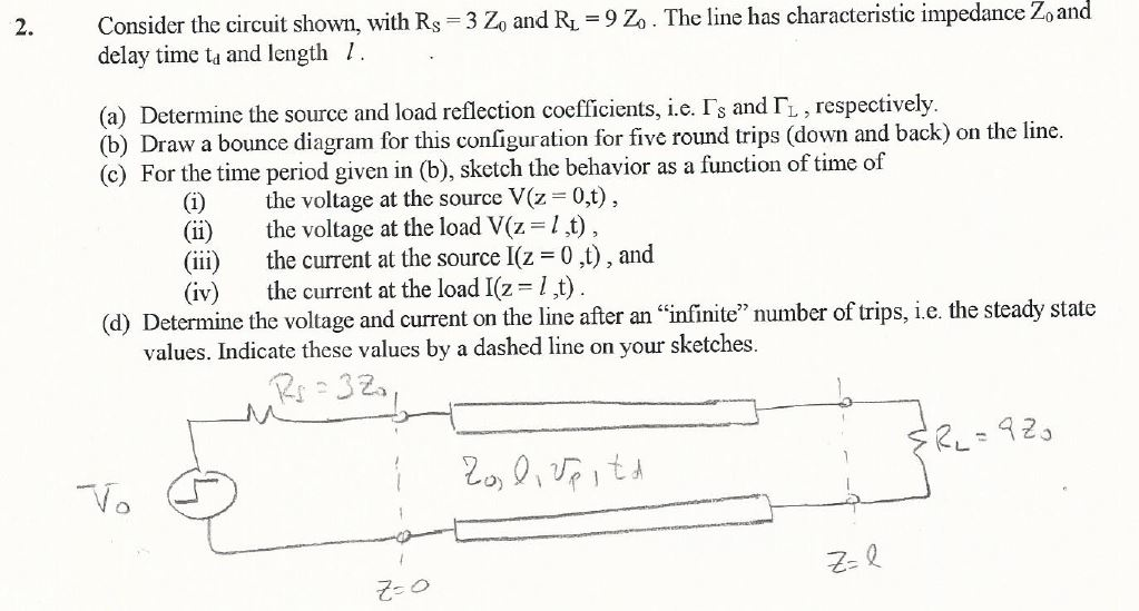 Solved 2 Consider The Circuit Shown With Rs 3 Z And Chegg Com