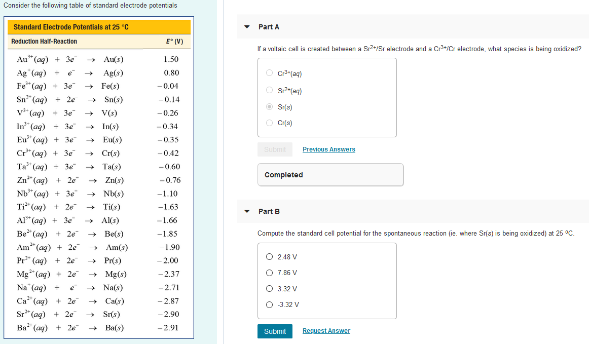 Solved Consider The Following Table Of Standard Electrode Chegg Com