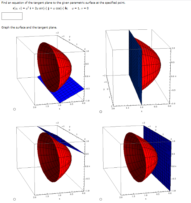Solved Find an equation of the tangent plane to the given | Chegg.com