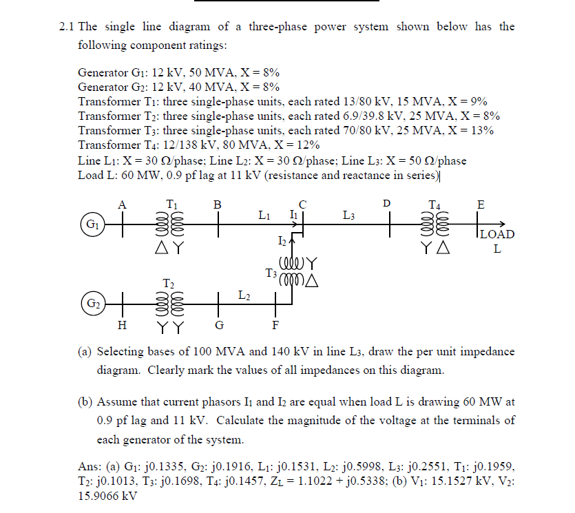 Solved 2.1 The single line diagram of a three-phase power | Chegg.com