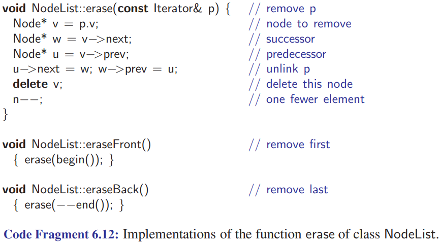 Solved C-6.8 The NodeList implementation given in Code | Chegg.com