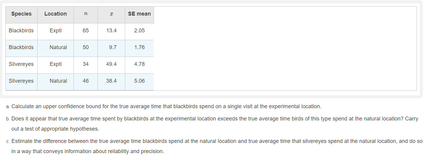 Solved Can Someone Please Explain To Be Part B? I Do Not | Chegg.com