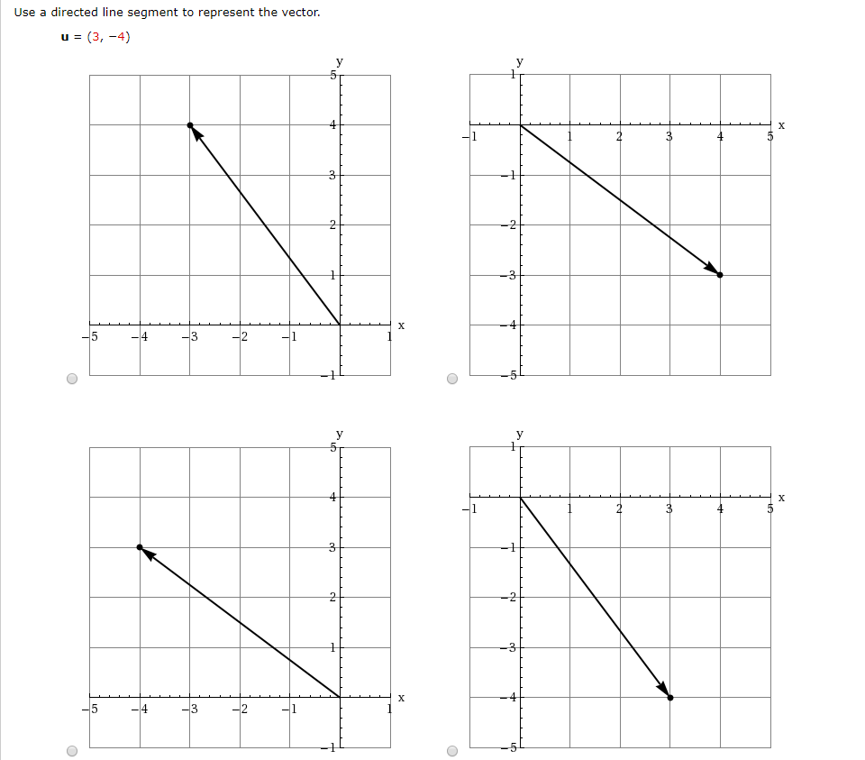 Solved Find the component form of the given vector. v= Use | Chegg.com