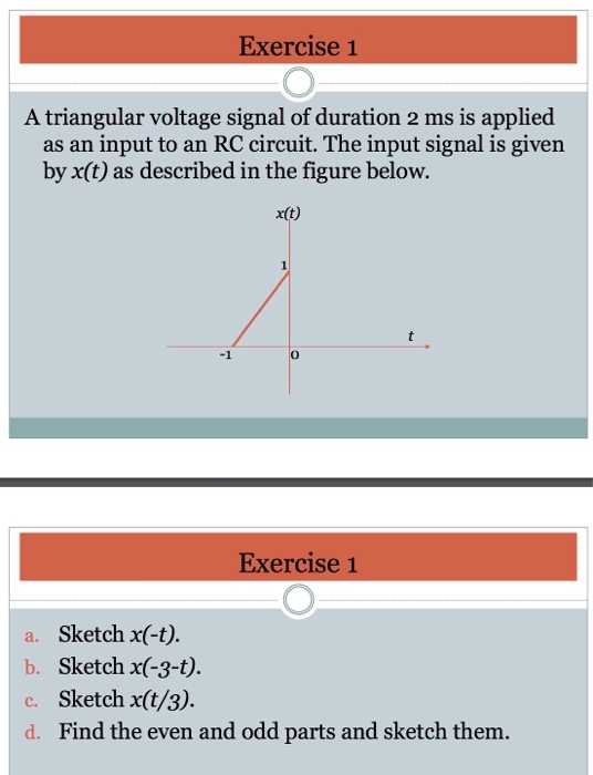 Solved Exercise 1 A triangular voltage signal of duration 2 | Chegg.com