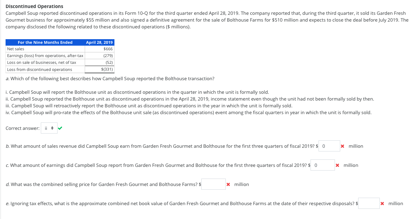 Solved Discontinued Operations Campbell Soup Reported Dis Chegg Com