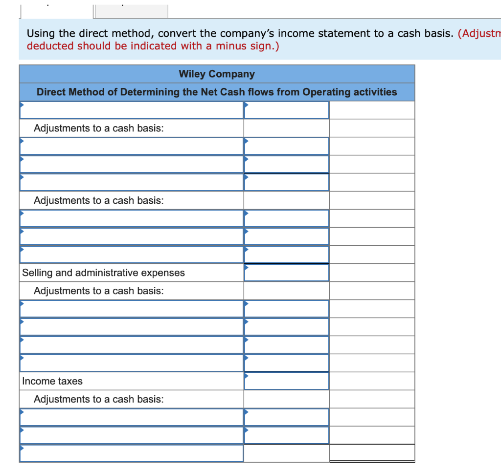 Solved Wiley Company’s income statement for Year 2 follows: | Chegg.com