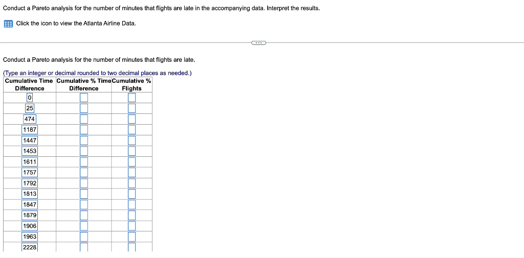 Solved Atlanta Airline Data Conduct a Pareto analysis for