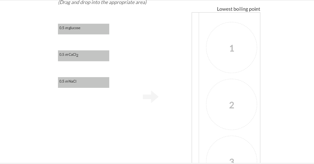 Solved (Drag and drop into the appropriate area) (Drag and | Chegg.com