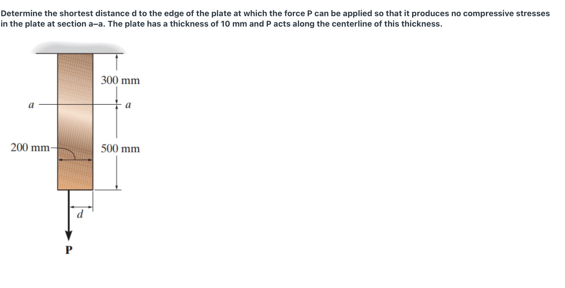 Solved Determine the shortest distance d to the edge of the