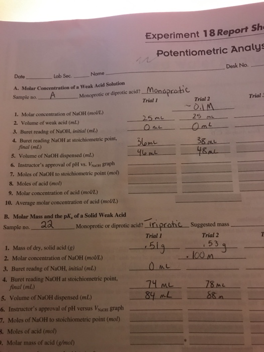 Solved Experiment 18 Report Sh Potentiometric Analys Desk | Chegg.com