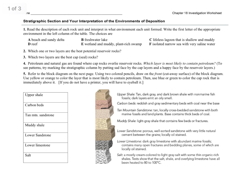 Solved 1 of 3 .ne Chapter 18 Investigation Worksheet
