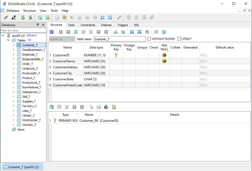 Solved Hello, I need some help with SQL statements. I will | Chegg.com