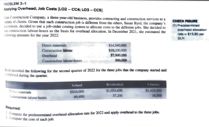 Solved Problem 3 1 Applying Overhead Job Costs Lo2 Cc Chegg Com