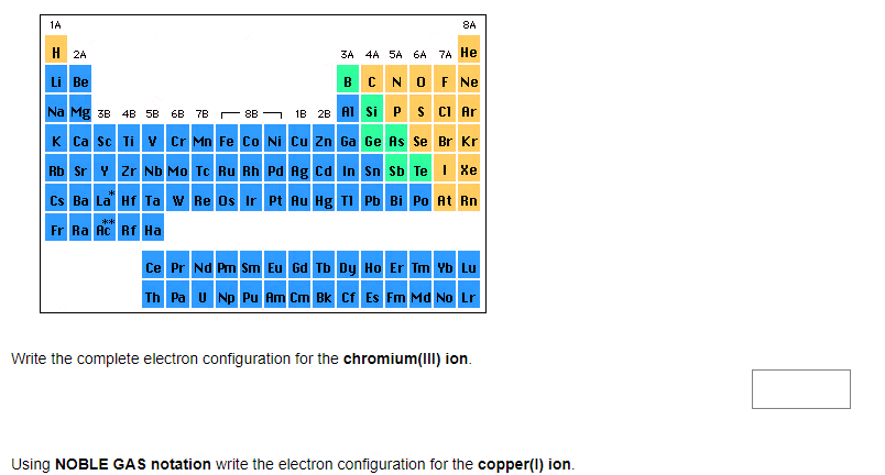 Solved a Using an orbital box diagram, choose the electron | Chegg.com