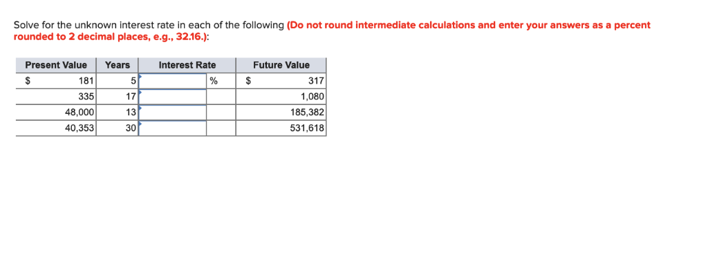 Solved Solve for the unknown interest rate in each of the | Chegg.com