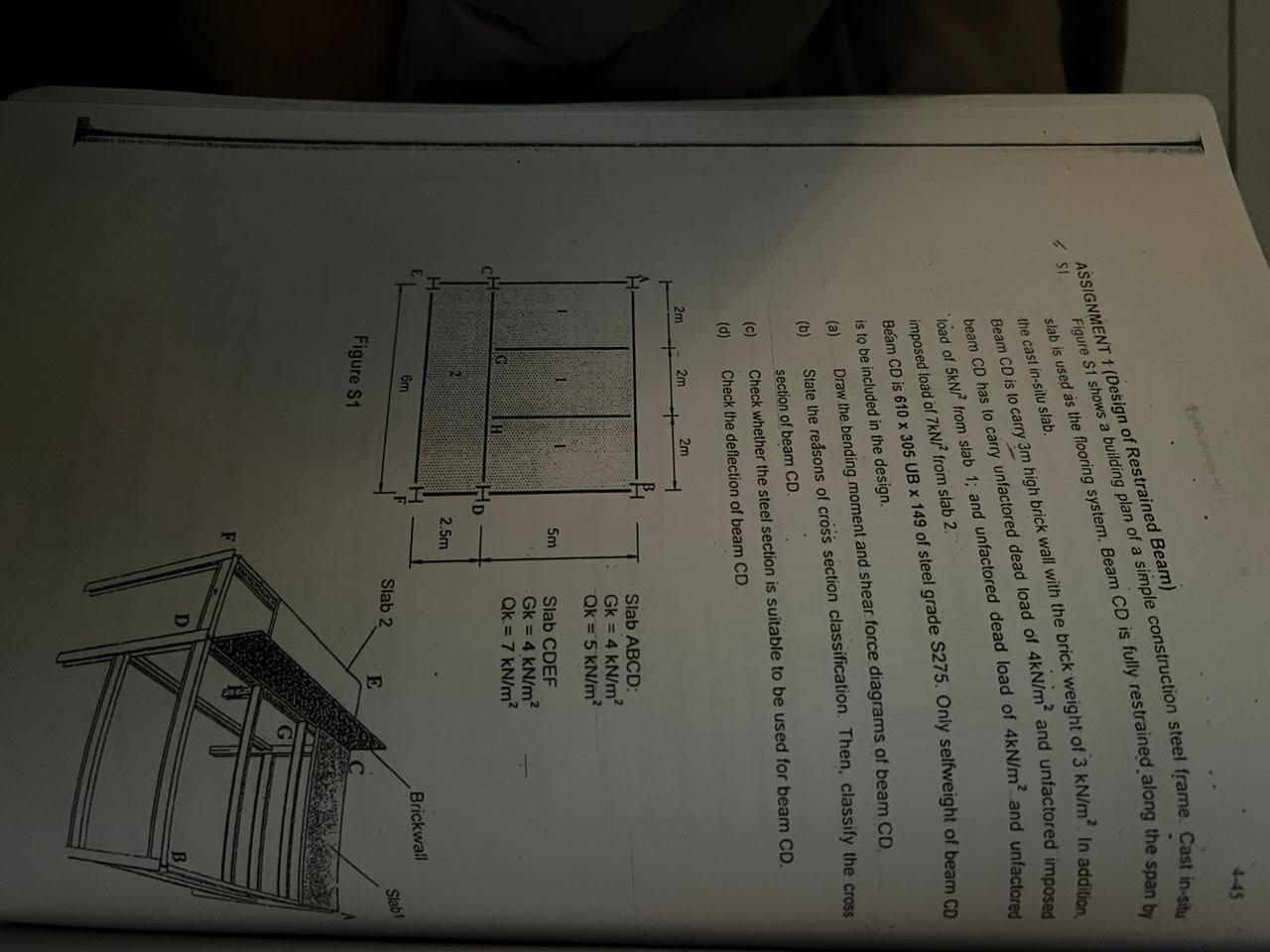 ASSIGNMENT 1 (De sign of Restrained Beam) slab is used as the flooring system. Beam CD is fully restrained along the span by 