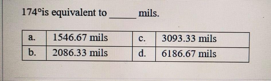 Solved 174ºis equivalent to mils. 1546.67 mils 2086.33 mils | Chegg.com