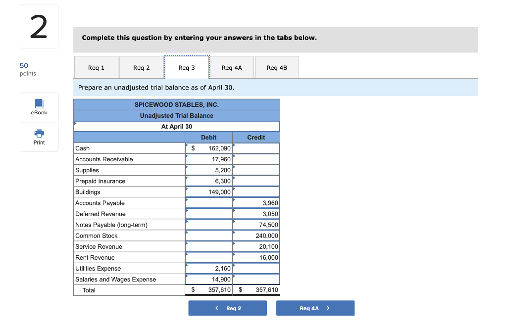 Solved Refer To The Revenues And Expenses Shown On The Chegg