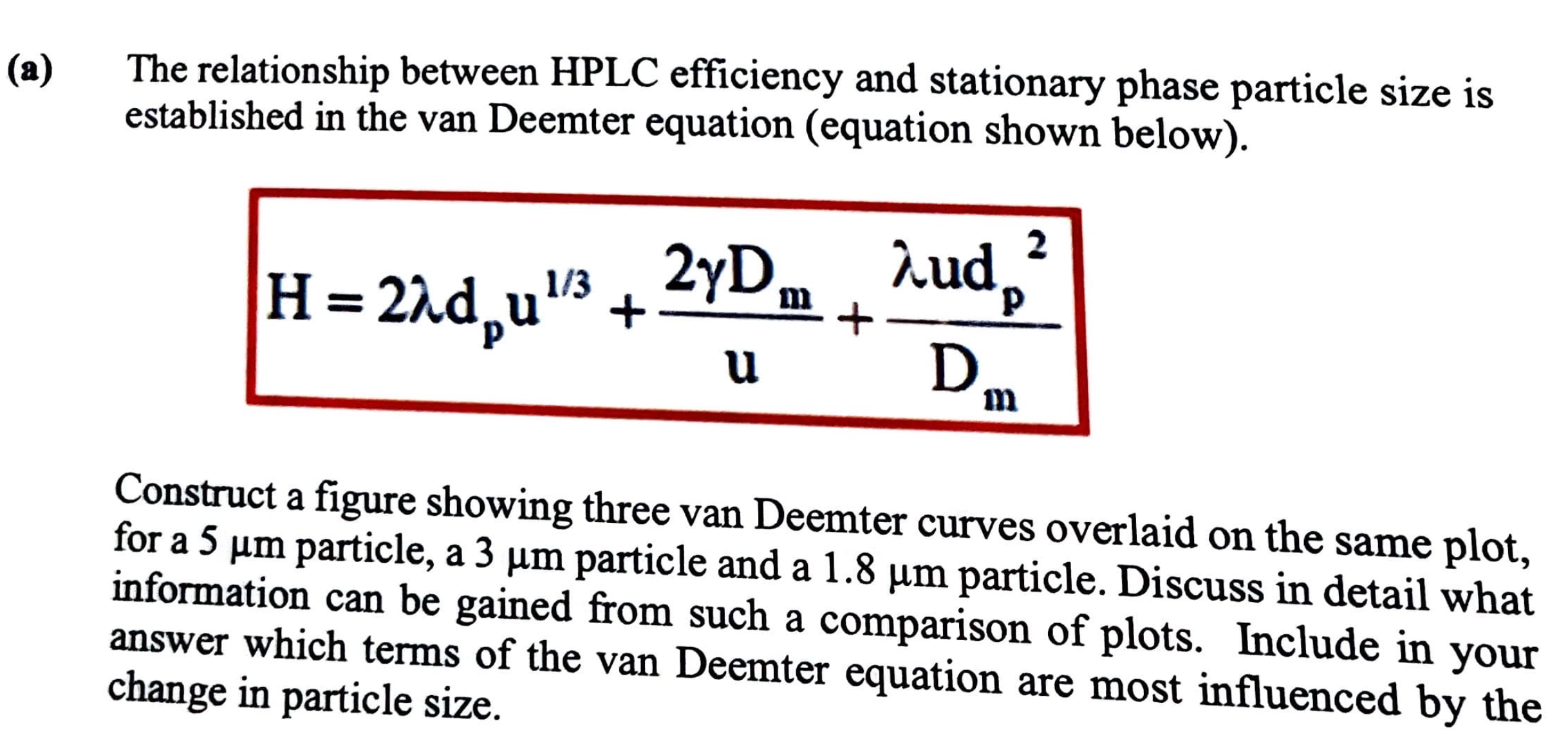 (a) ﻿The relationship between HPLC efficiency and | Chegg.com