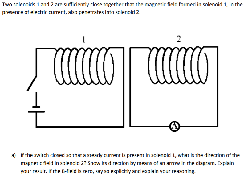 Solved Two solenoids 1 and 2 are sufficiently close together