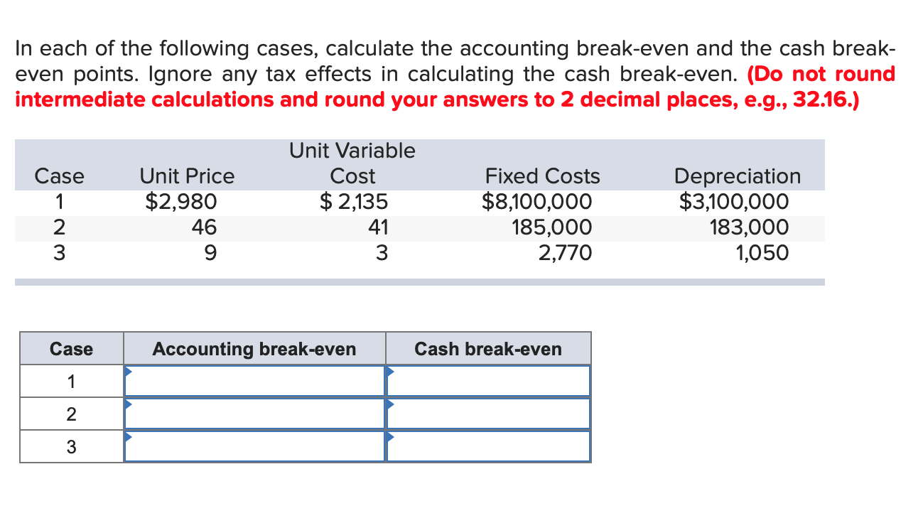 Solved In each of the following cases, calculate the | Chegg.com