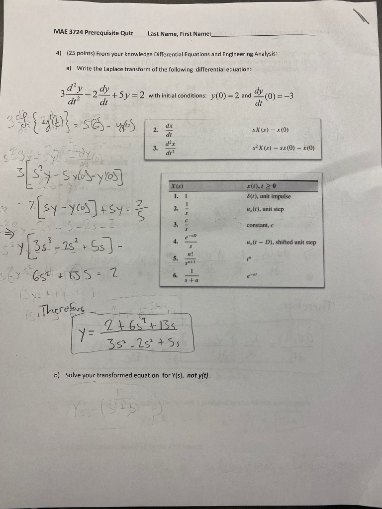 Solved MAE 3724 Prerequisite Quiz Last Name, First Name: 4) | Chegg.com