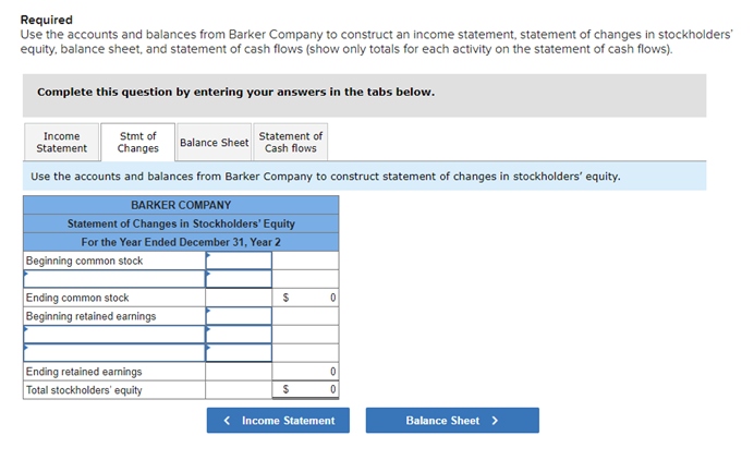 Solved The following accounts and balances were drawn from | Chegg.com