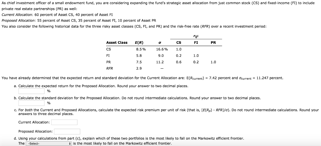 Solved As chief investment officer of a small endowment | Chegg.com