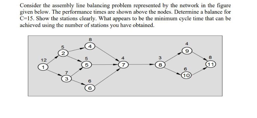Solved Consider the assembly line balancing problem | Chegg.com