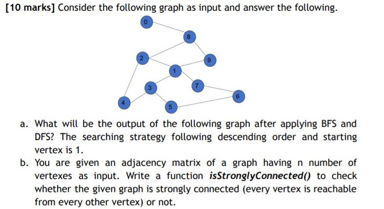 Solved [10 marks] Consider the following graph as input and | Chegg.com