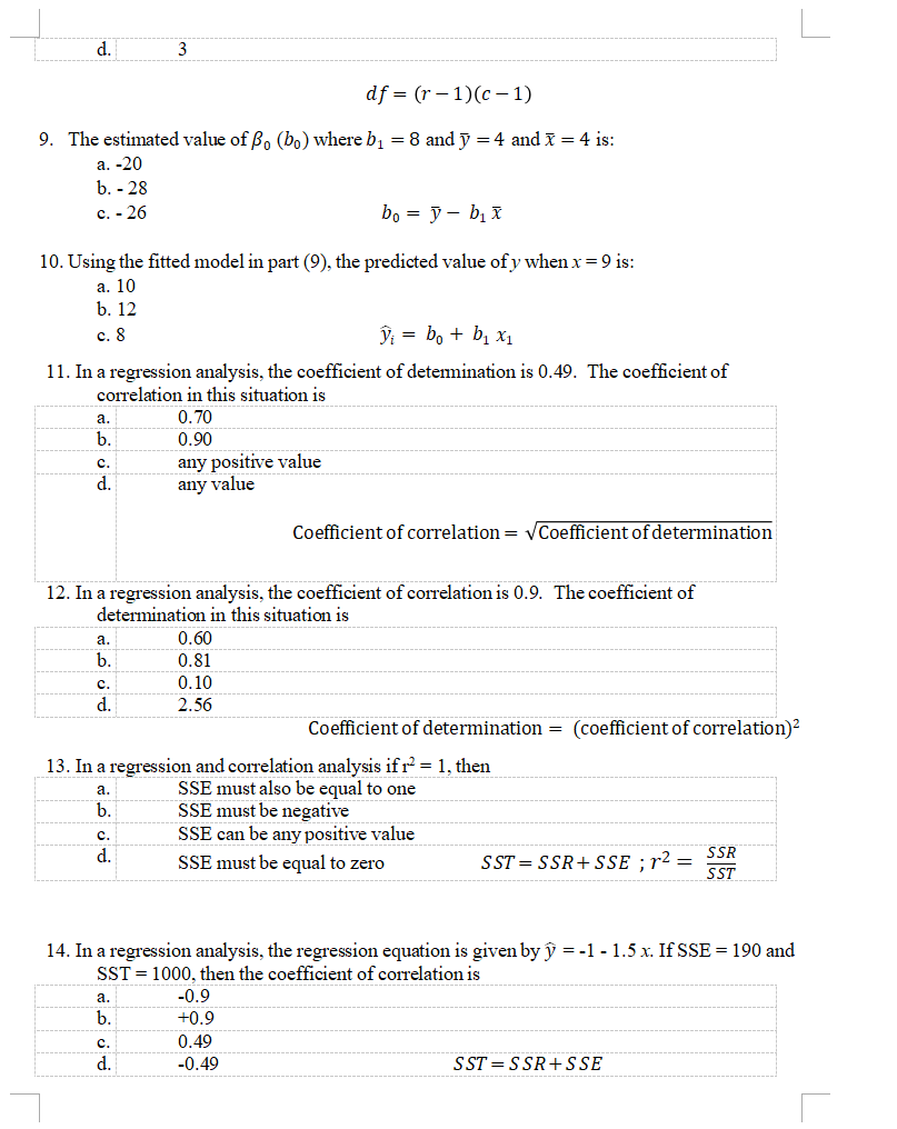 Solved Exhibit 21. A tax preparation firm is interested in