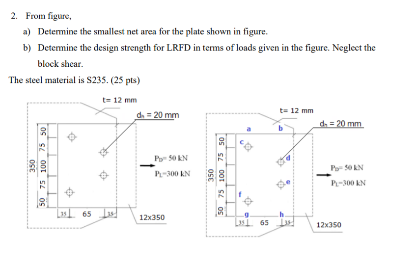Solved 2. From figure, a) Determine the smallest net area | Chegg.com