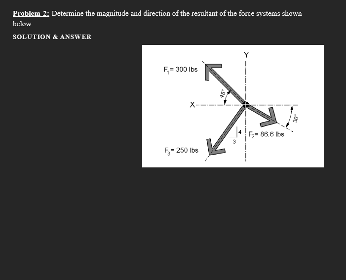 Solved Problem 2: Determine The Magnitude And Direction Of | Chegg.com