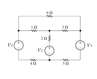 Solved Consider the circuit shown in (Figure 1). Suppose | Chegg.com