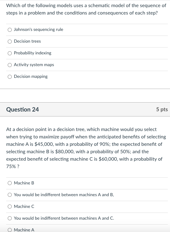 Solved Which Of The Following Models Uses A Schematic Model Chegg Solved Which Of The Following Models Uses A Schematic Model Chegg